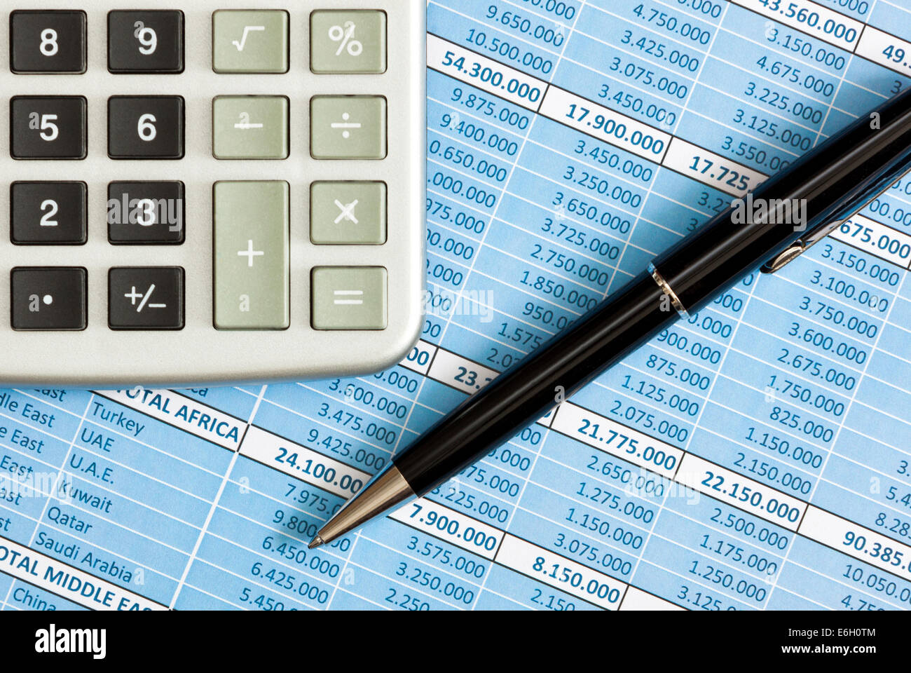 Calcolatrice, biro e report di business come un concetto di contabilità Foto Stock