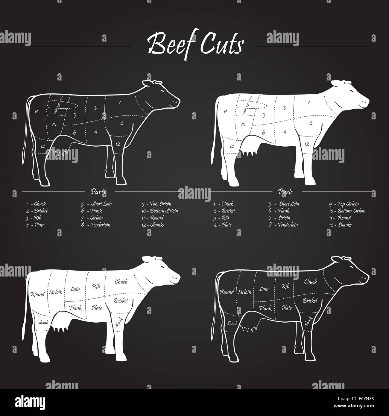 Schema american tagli di manzo - latte di vacca tagli elementi sulla lavagna Foto Stock