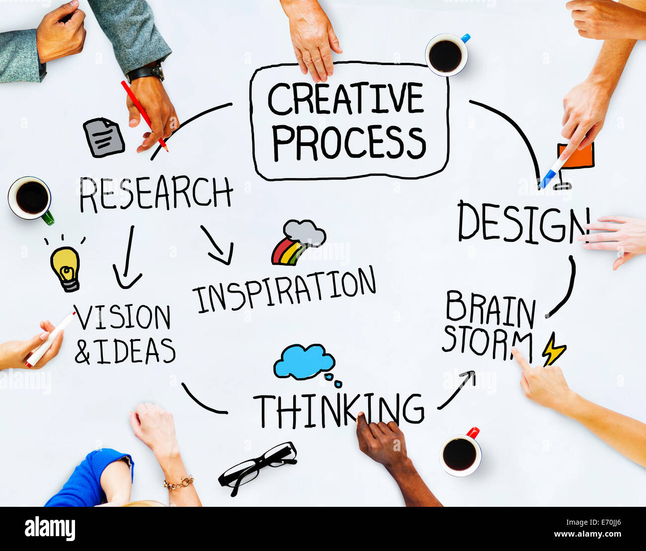 La gente di affari e il concetto di creatività Foto Stock