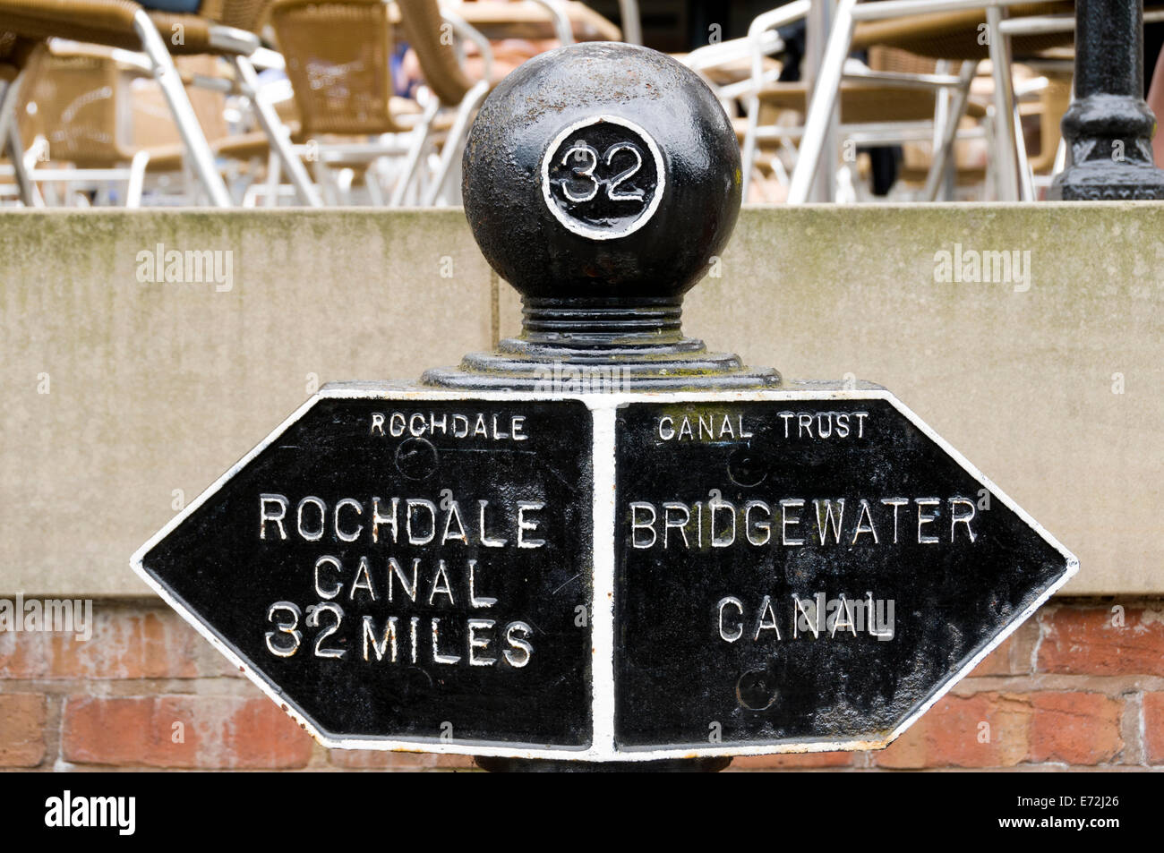 Firmare in corrispondenza della giunzione di Rochdale e Bridgewater canali, Castlefield, Manchester, Inghilterra, Regno Unito. Foto Stock