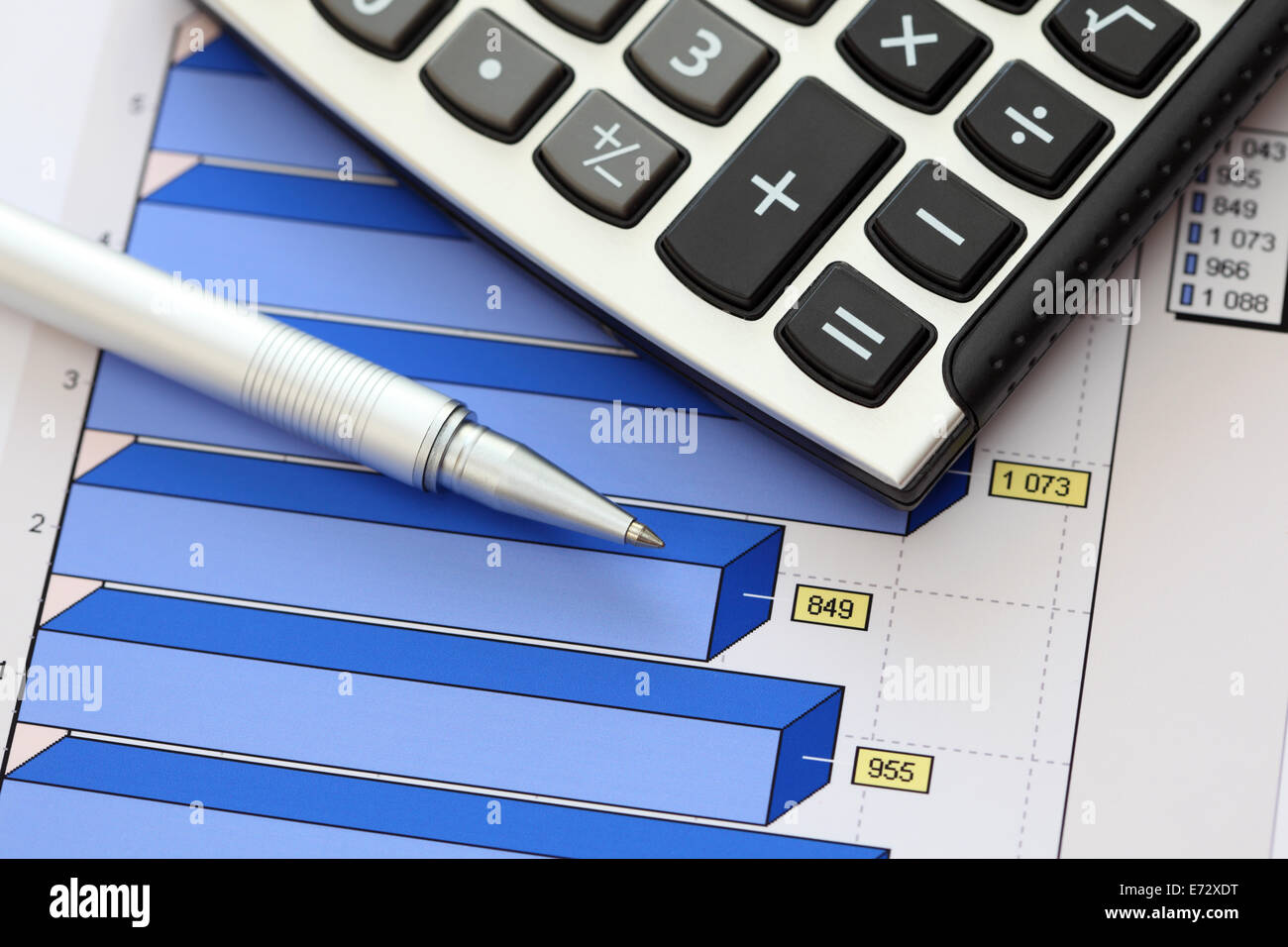 Rendiconti finanziari. Grafico di business. Penna a sfera e calcolatrice su un grafico finanziario o di stock dati di mercato. Foto Stock