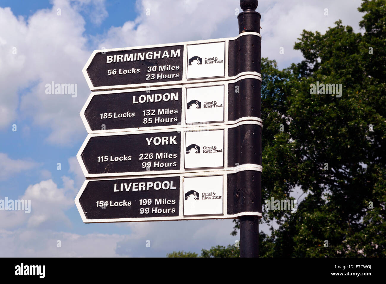 River & Canal segni di navigazione su Stratford upon Avon Mariner Foto Stock