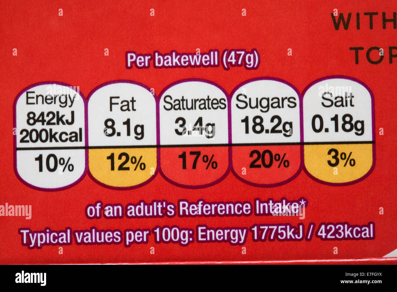 Informazioni nutrizionali semaforo di etichettatura del sistema con codice colore etichetta sulla parte anteriore del pacchetto del signor Kipling cherry bakewells per bakewell (47g) Foto Stock