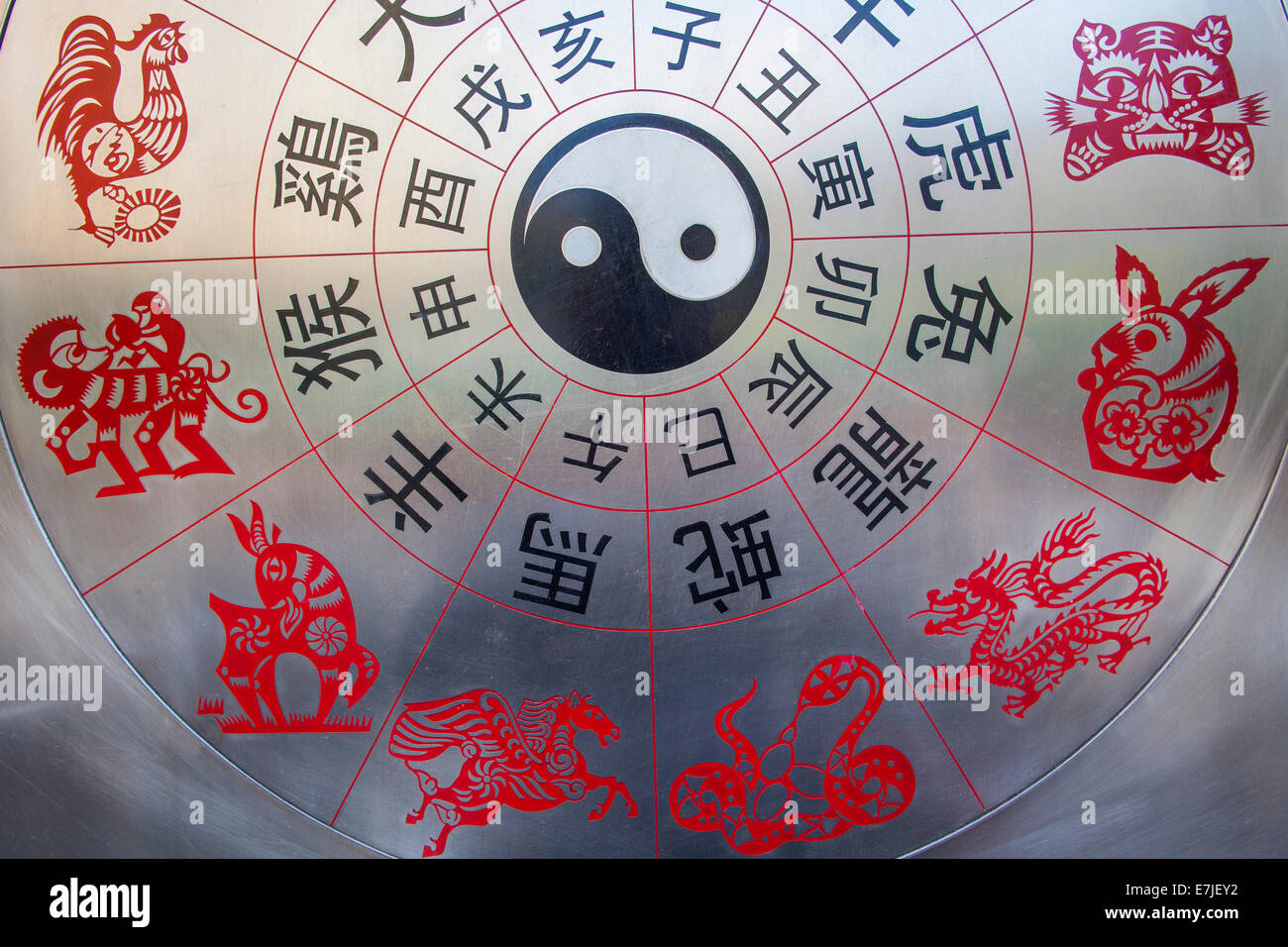 Asia, Cina, Hong Kong, Hong Kong Kowloon, Wong Tai Sin Temple, tempio, templi, Religione, religiosi, il taoismo, grafico zodiacale Foto Stock