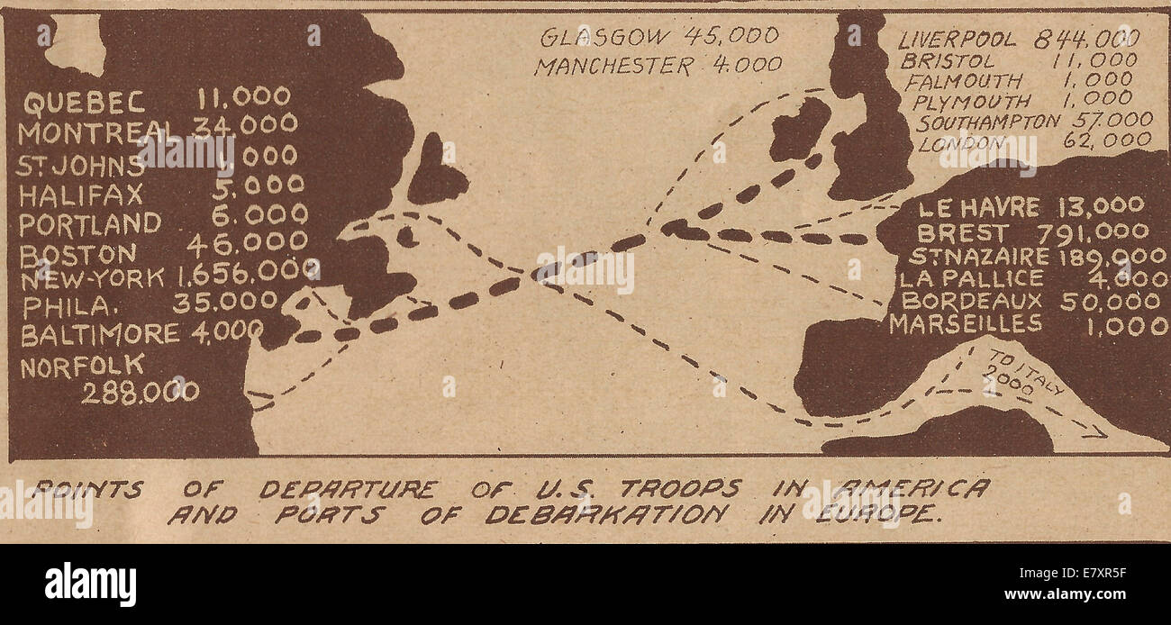 Grafico dei punti di partenza delle truppe degli Stati Uniti in America e porti di lo sbarco in Europa, Esercito USA, la Prima Guerra Mondiale Foto Stock