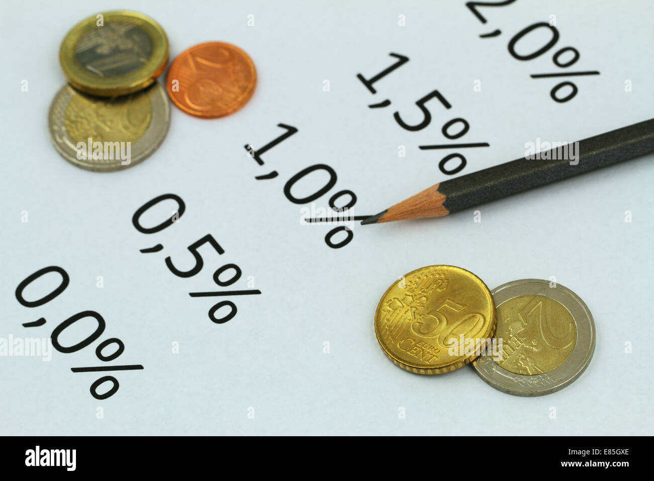 I tassi di interesse elencati sul pezzo di carta e le monete metalliche in euro Foto Stock
