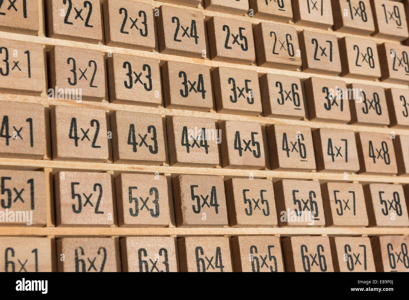 Istruzione di moltiplicazione di legno tabella Foto Stock