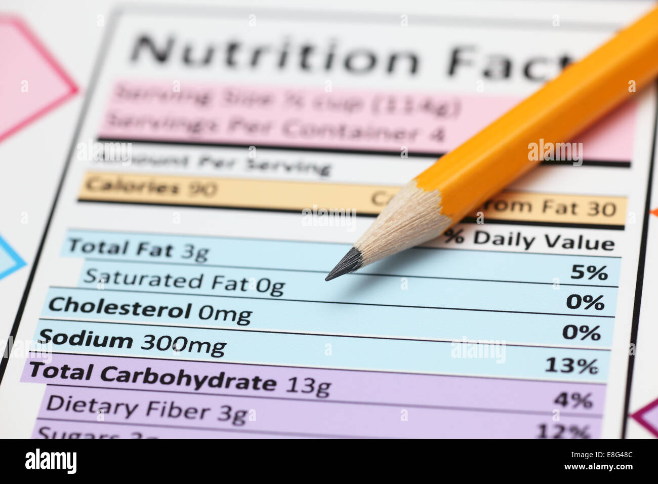 Fatti di nutrizione. Close-up. Foto Stock