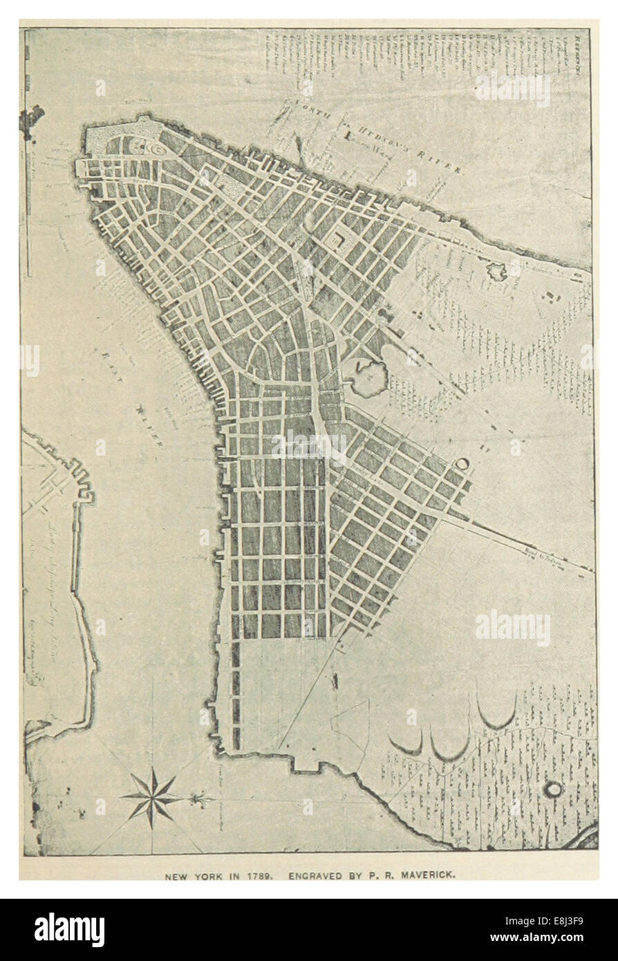 Questa mappa del 1789 di New York, illustrata da Mavericks, cattura la città nelle sue prime fasi di sviluppo, evidenziando le strade principali, i monumenti storici e la disposizione dell'epoca. Foto Stock