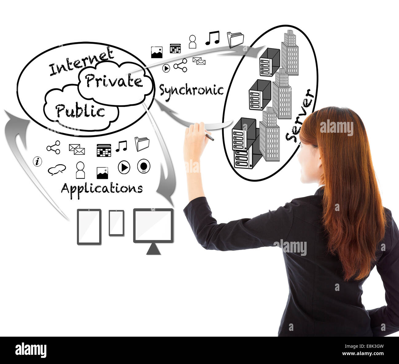 Business donna il disegno di una nuvola applicazioni grafico su sfondo bianco Foto Stock