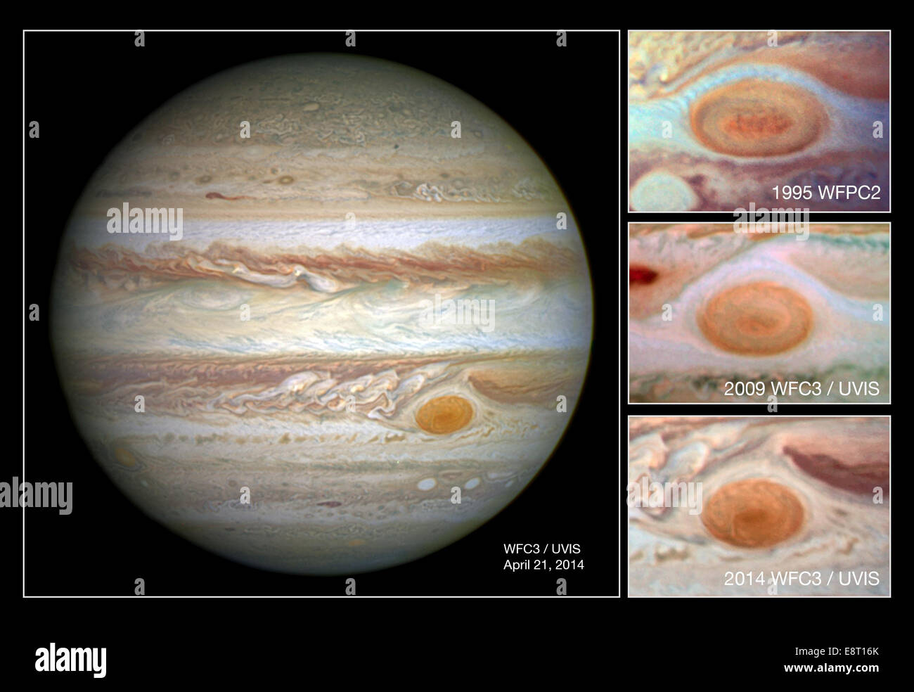 Questa immagine, scattata dalla Wide Field Planetary camera 2 di Hubble nel 1995, mostra la grande Macchia Rossa su Giove, un massiccio sistema di tempeste che è stato osservato per secoli, rivelando i complessi modelli meteorologici del pianeta. Foto Stock