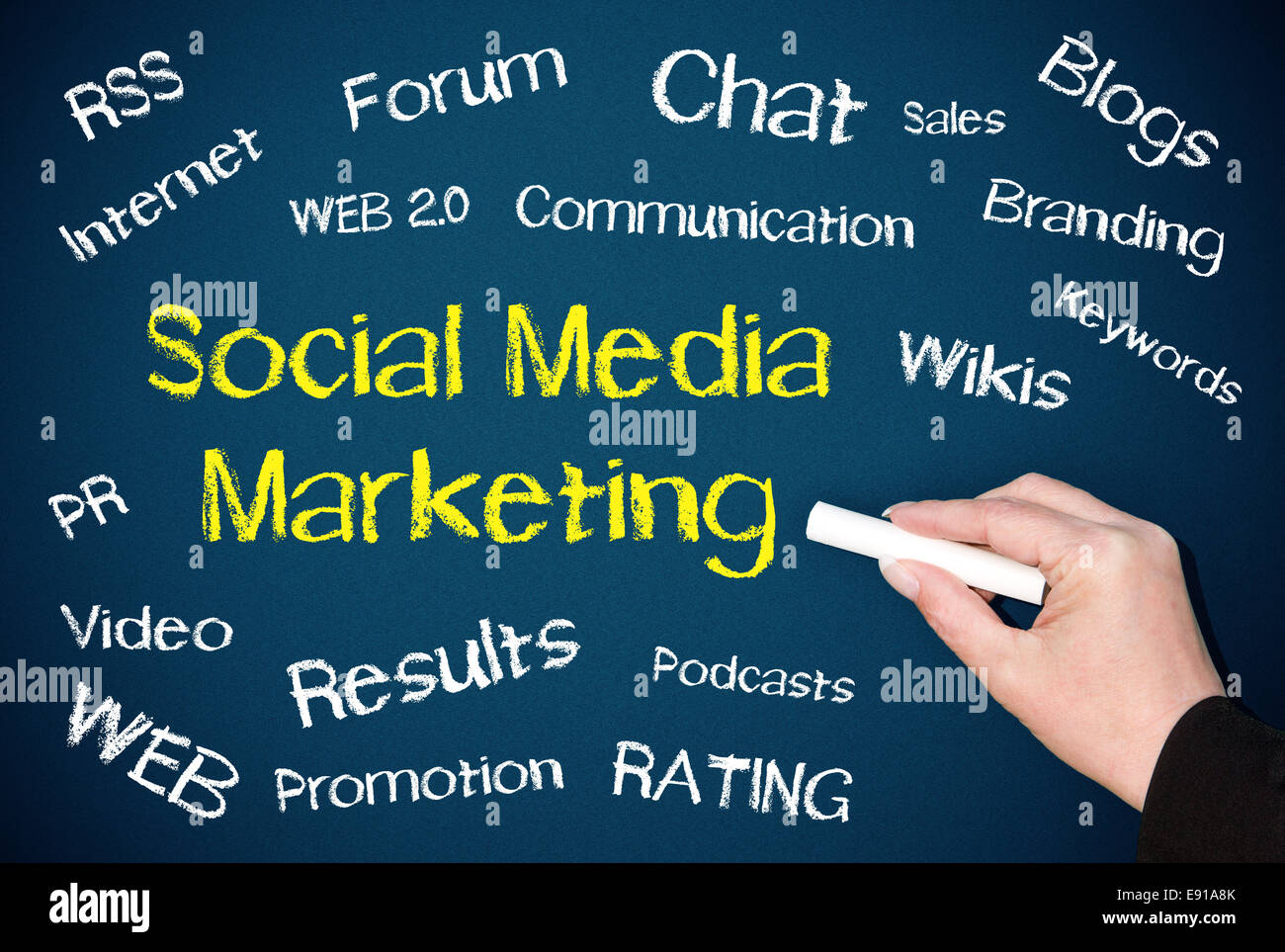 Il Social Media Marketing Foto Stock