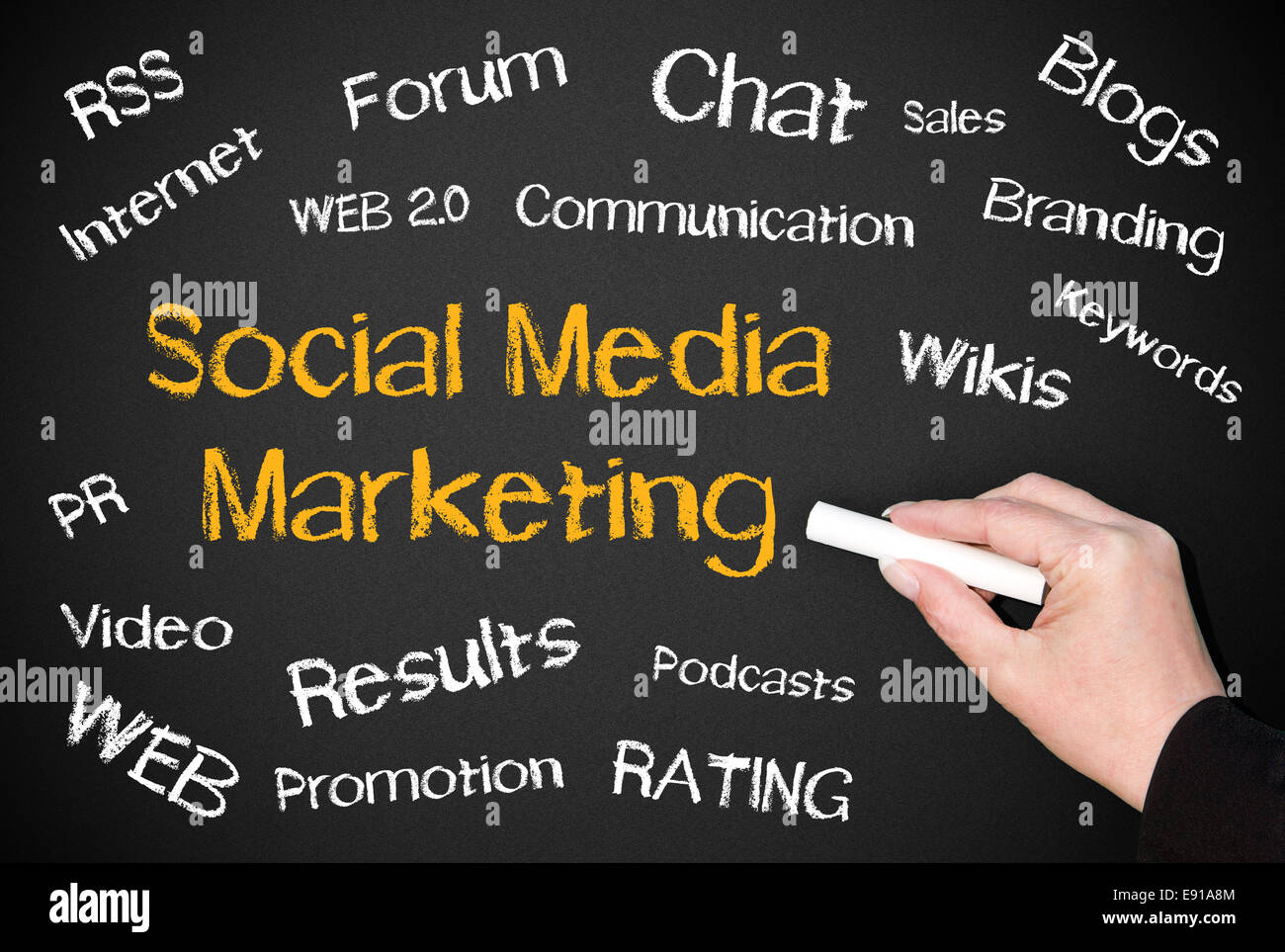 Il Social Media Marketing Foto Stock
