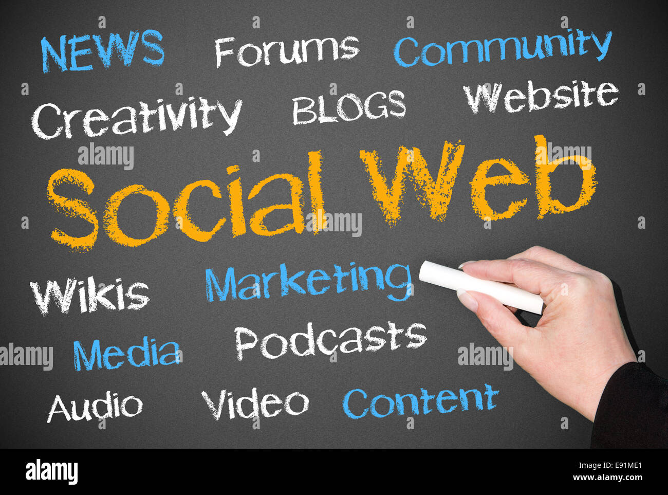 Social Web Foto Stock