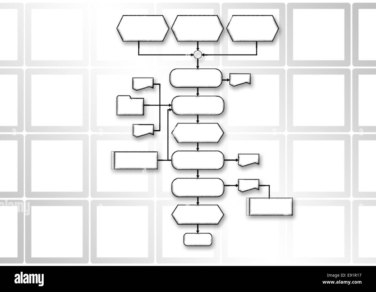 Diagramma di flusso del processo di programmazione Foto Stock