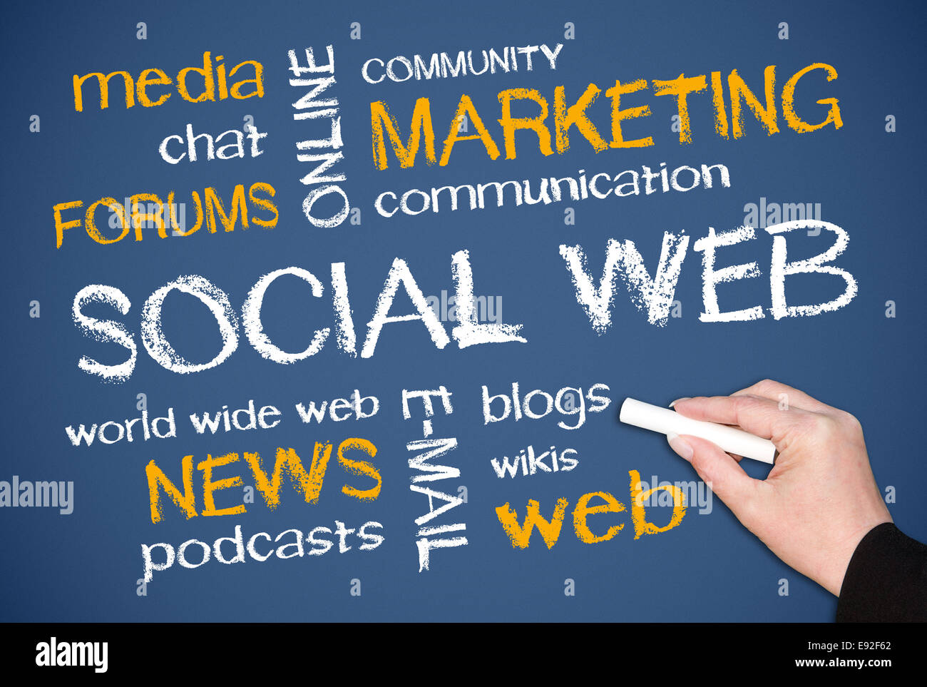 SOCIAL WEB Foto Stock