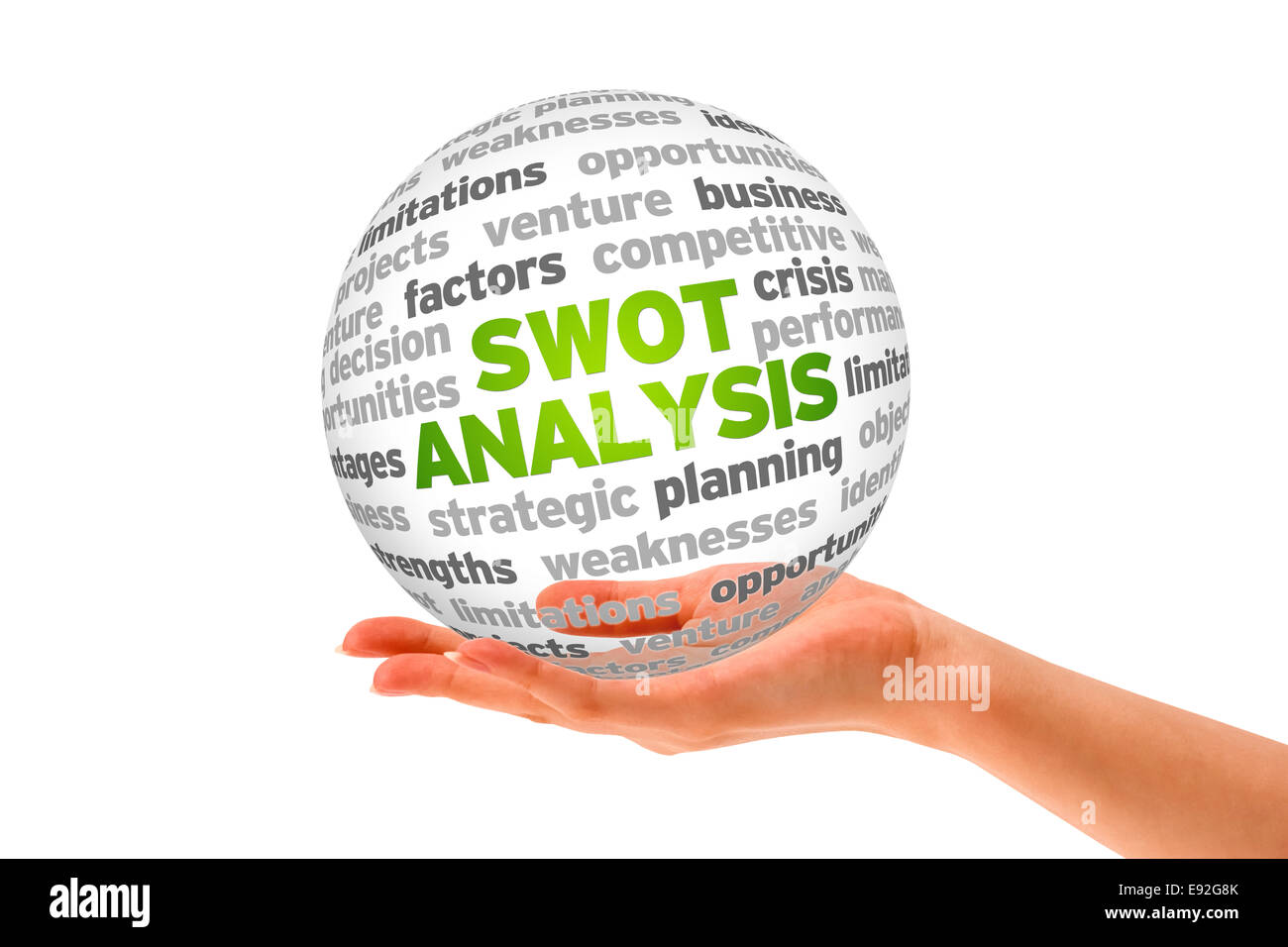 Analisi SWOT Foto Stock