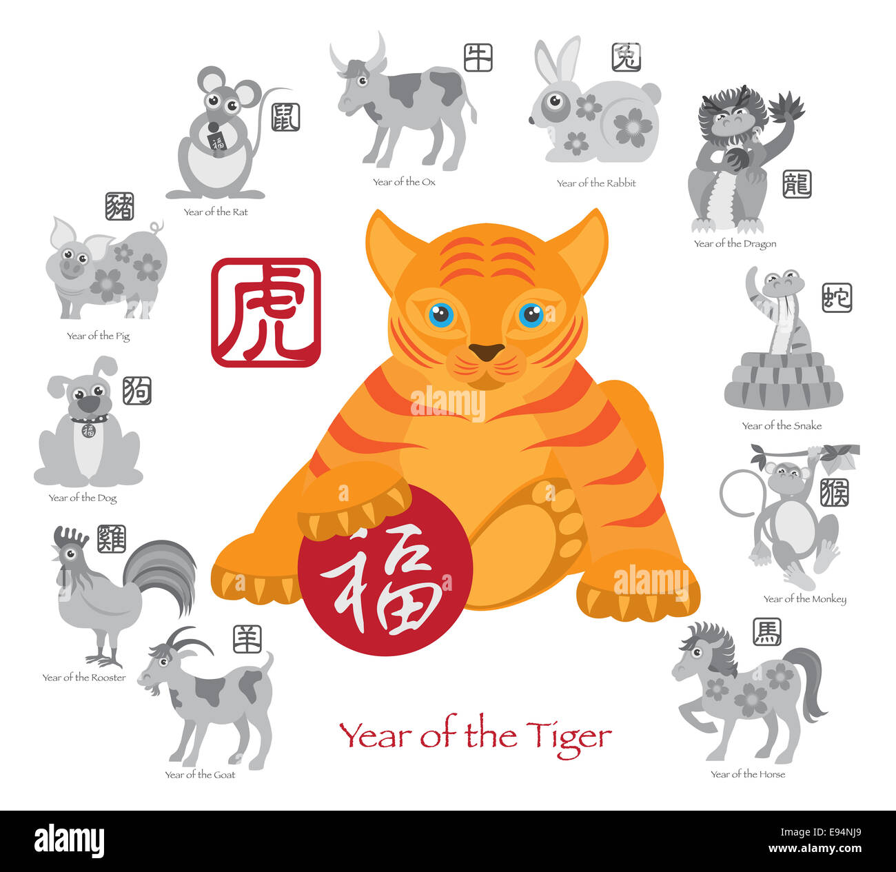 Nuovo Anno Cinese della tigre di colore con dodici Zodiacs con testo in cinese tenuta nel cerchio di immagine in scala di grigi Foto Stock