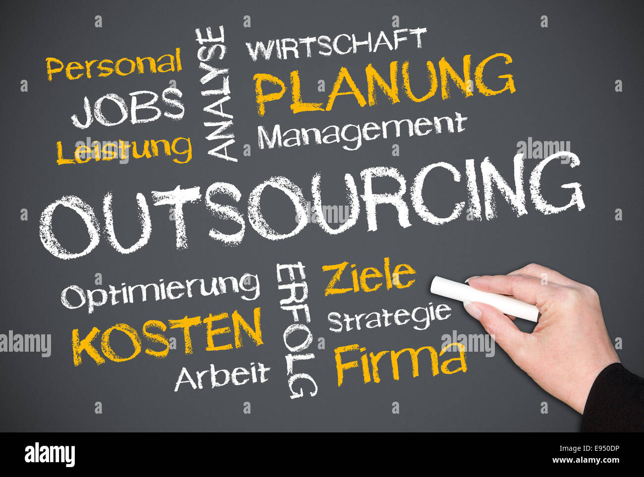 Outsourcing - Concetto di Business Foto Stock