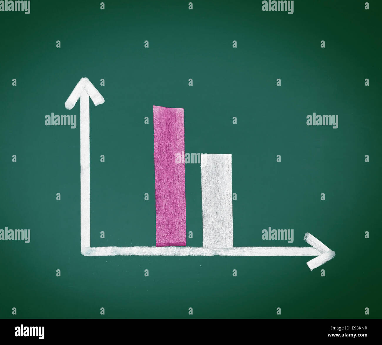 Diminuendo il grafico a barra con due barre di dimensioni decrescenti nel tempo, handdrawn in gesso su una lavagna. Foto Stock