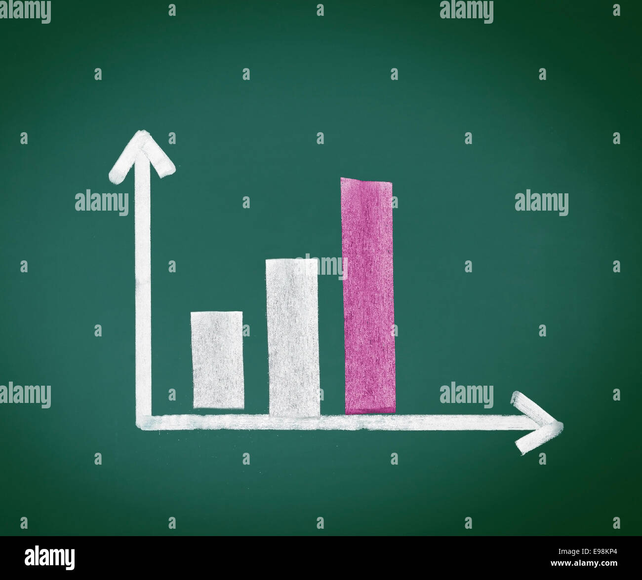 Aumentando il grafico a barra con tre barre aumenta di dimensione nel tempo, handdrawn in gesso su una lavagna. Foto Stock