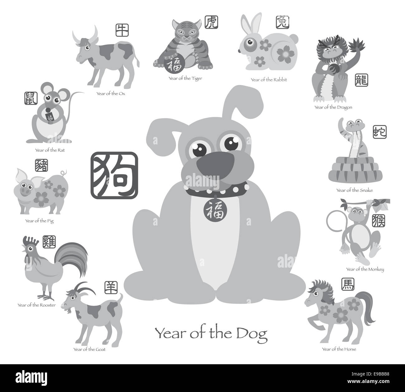 Anno Nuovo Cinese del cane con dodici Zodiacs con simbolo cinese per il ratto Ox Tigre coniglio Drago serpente cavallo scimmia capra posatoio Foto Stock