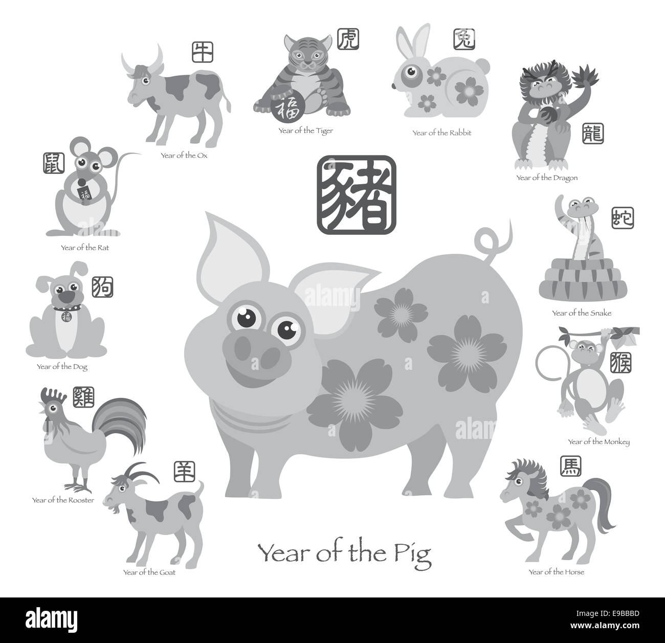 Anno Nuovo Cinese del maiale con dodici Zodiacs con simbolo cinese per il ratto Ox Tigre coniglio Drago serpente cavallo scimmia capra posatoio Foto Stock