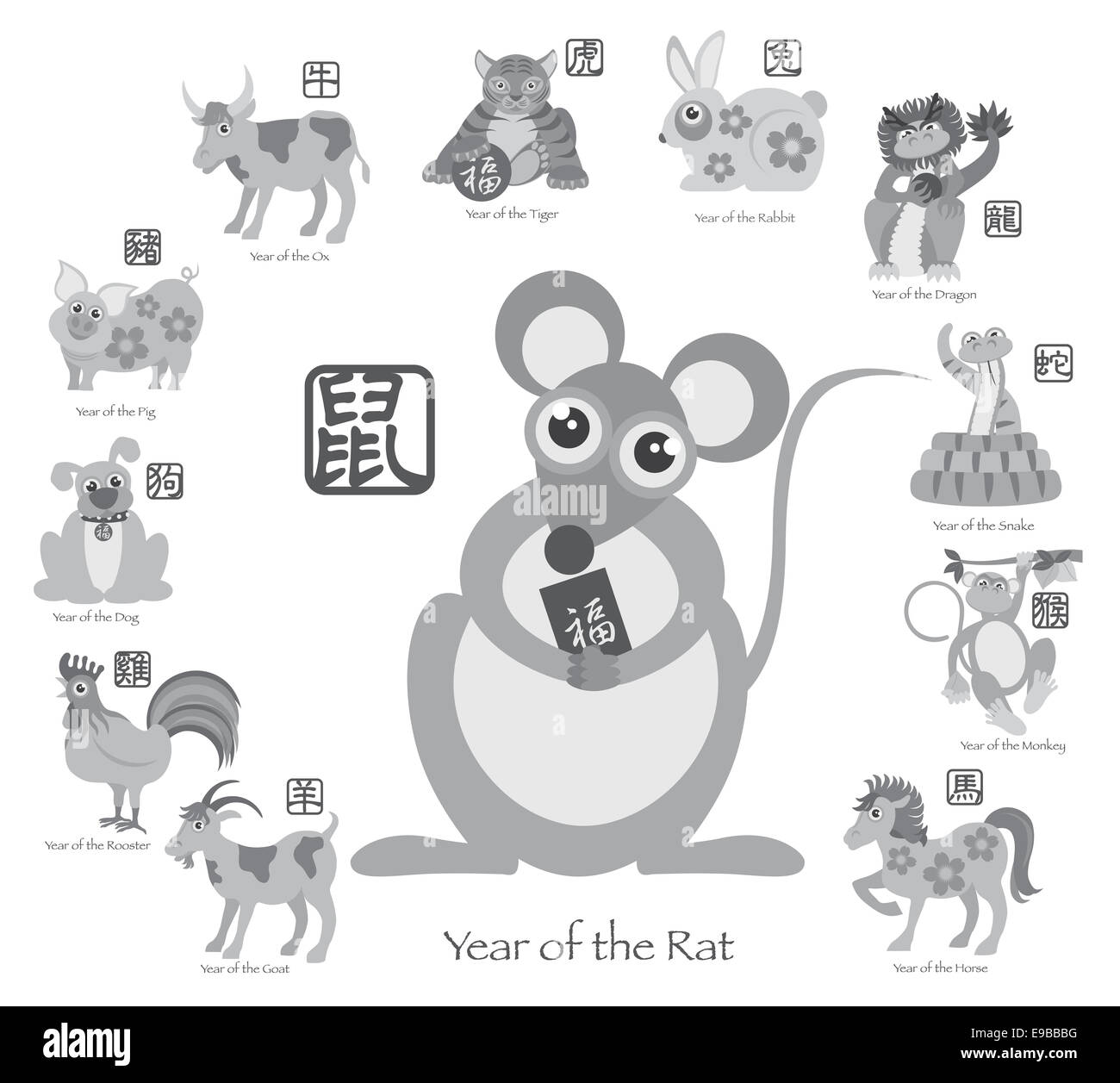 Anno Nuovo Cinese del ratto con dodici Zodiacs con simbolo cinese per il ratto Ox Tigre coniglio Drago serpente cavallo scimmia capra posatoio Foto Stock