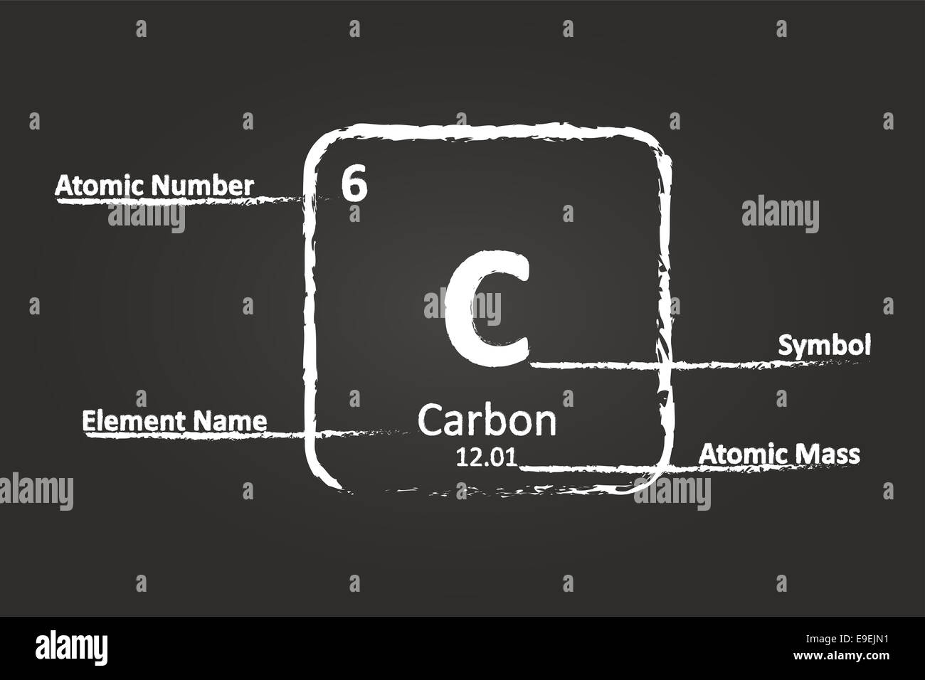 Elemento di carbonio sulla chimica classe Blackboard Foto Stock