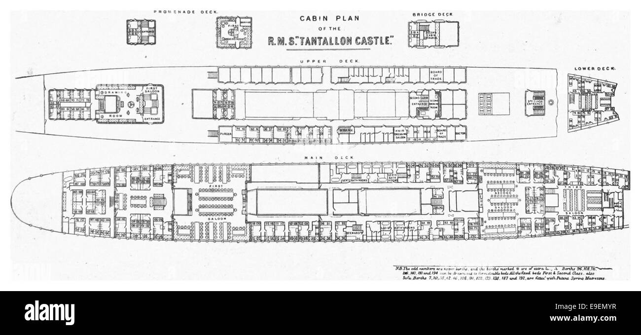 Questo piano di 1896 cabine del R.M.S. Tantallon Castle illustra la disposizione e il design delle cabine della nave, fornendo informazioni sul lusso e le sistemazioni offerte durante i viaggi oceanici all'inizio del XX secolo. Foto Stock
