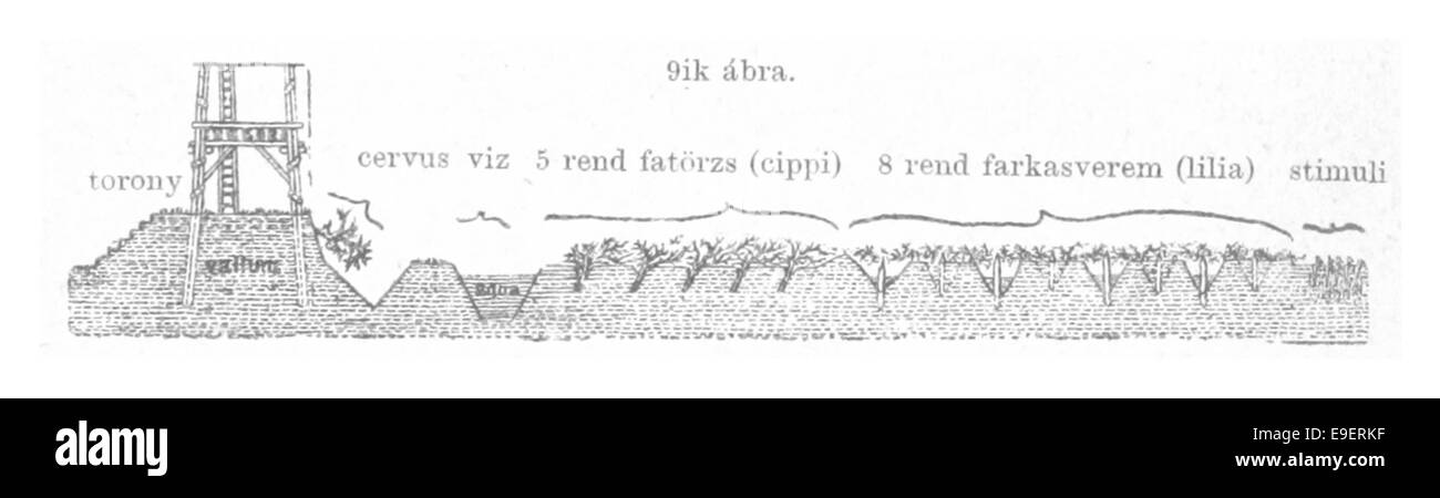 L'UTACD ABB 9 è un documento d'archivio, probabilmente correlato allo studio o al riferimento di soggetti storici, geografici o culturali. Il contesto esatto non è dettagliato nel titolo, ma può riguardare documenti accademici o governativi. Foto Stock