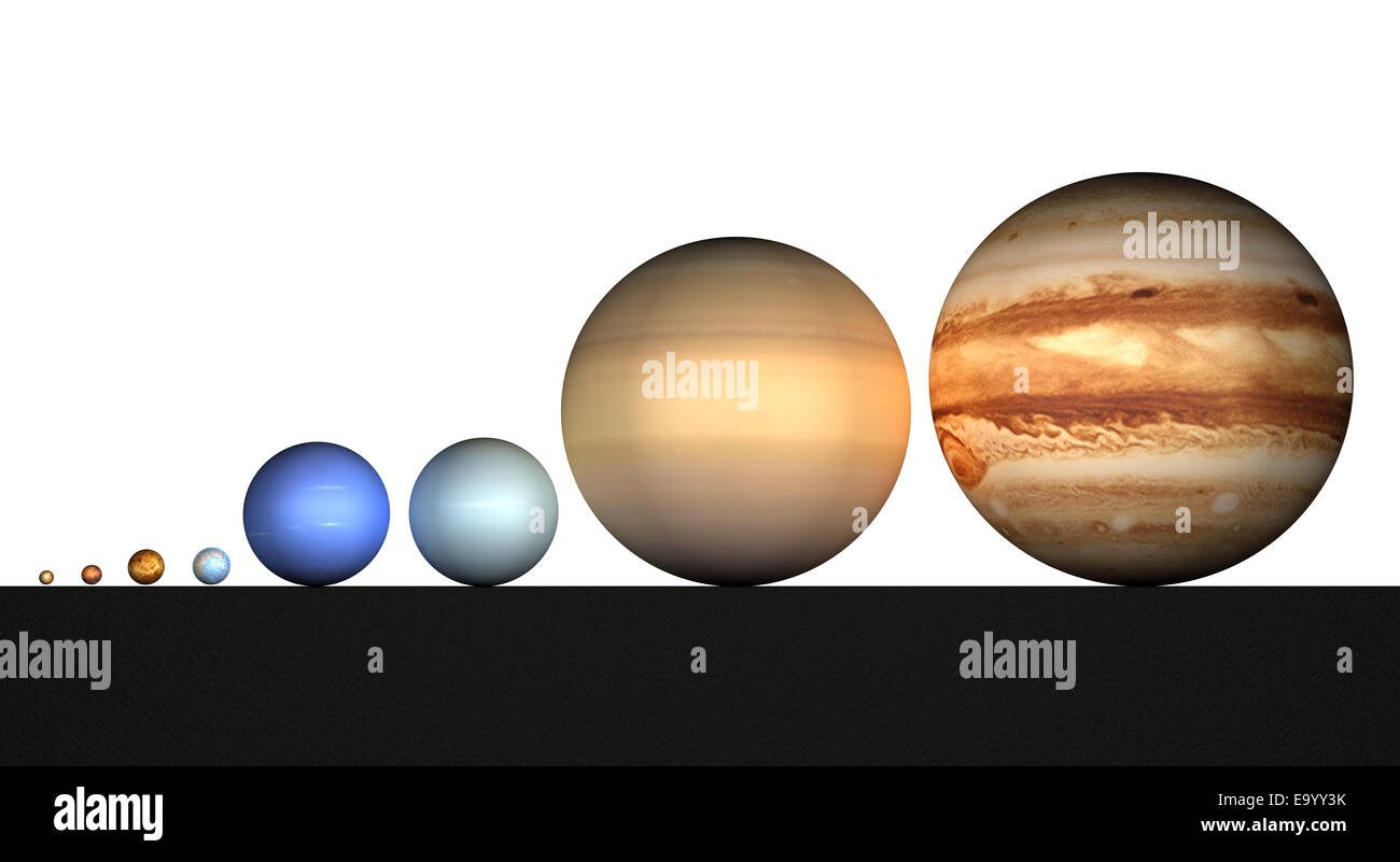 Pianeti in ordine di grandezza, grandezza, area Foto Stock