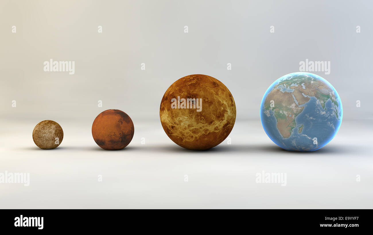 Pianeti in ordine di grandezza, grandezza, area Foto Stock