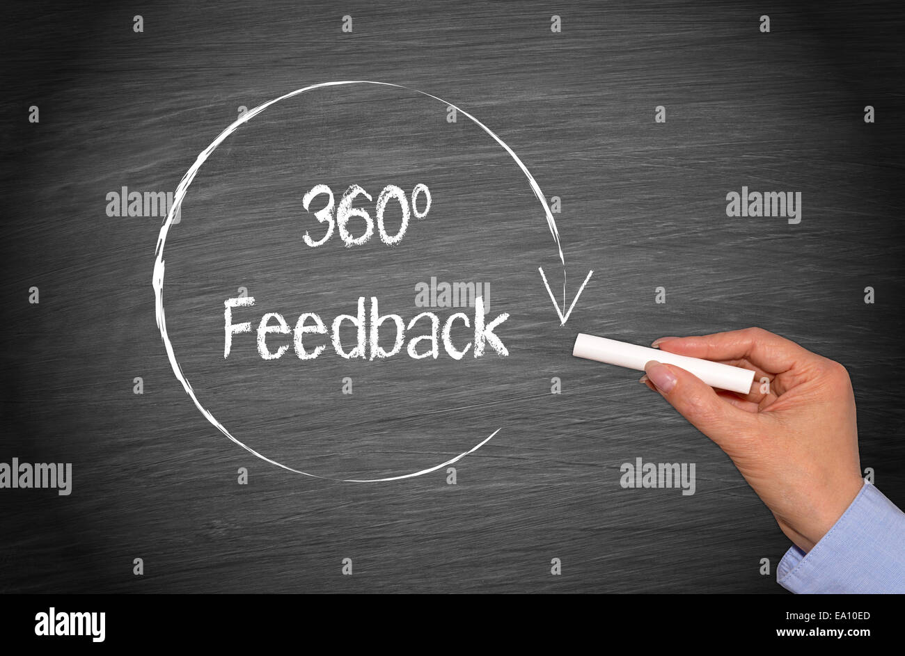 360 gradi Feedback Foto Stock