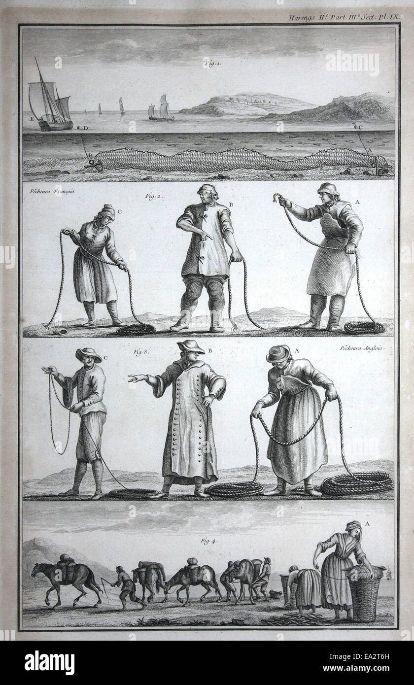 L'abbigliamento indossato dai pescatori francesi del XVIII secolo era pratico, riflettendo la natura aspra del loro lavoro. Solitamente consisteva in capi semplici realizzati con materiali durevoli, tra cui lana e lino, progettati per resistere alle dure condizioni della vita quotidiana in mare. Questi abiti spesso erano dotati di grembiuli, velo e calzature robuste, adatte sia al lavoro che alla protezione dagli elementi atmosferici. Foto Stock