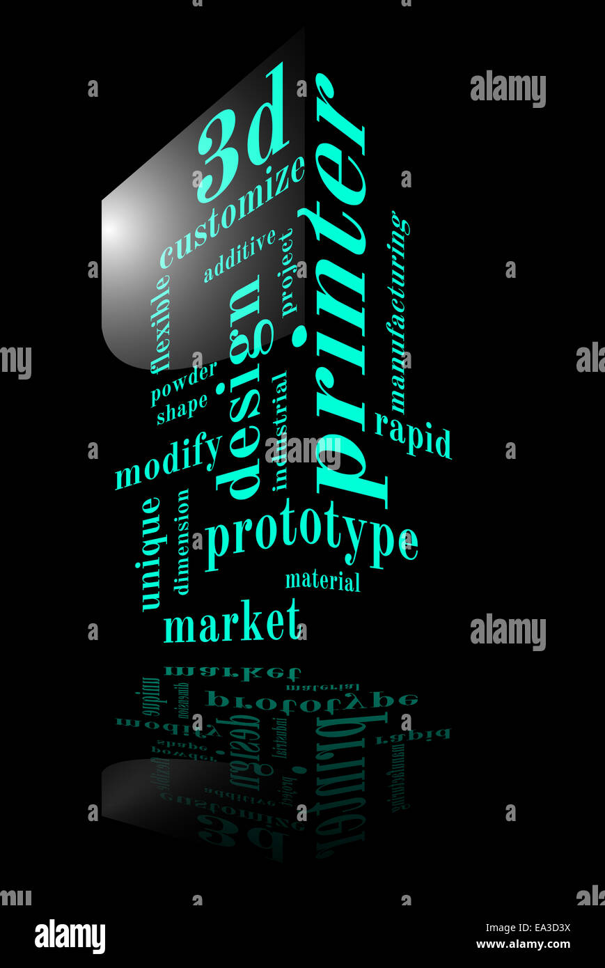 Stampante 3D word cloud Foto Stock