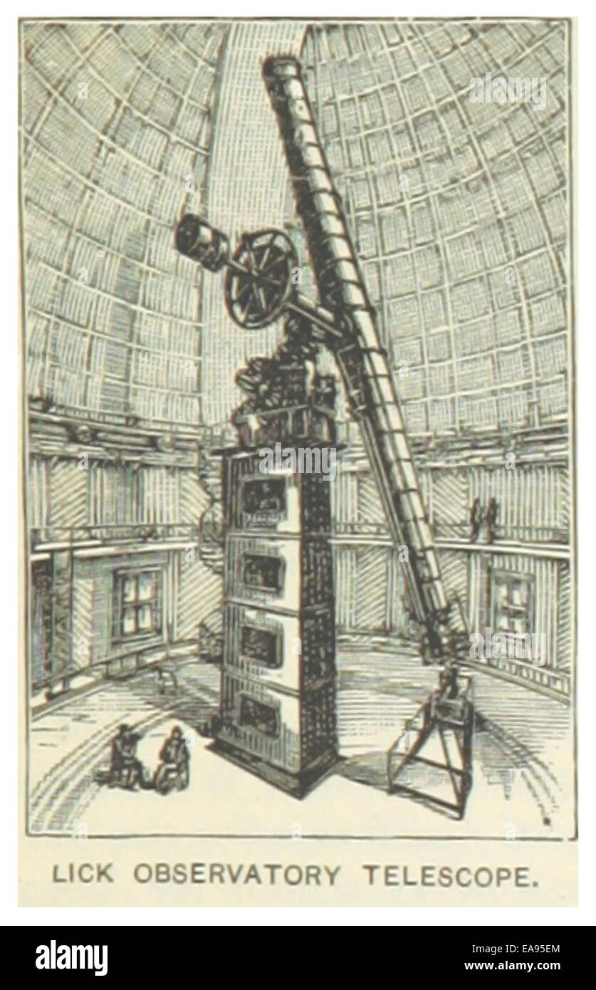 US-CA(1891) p095 LICK OBSERVATORY telescopio Foto Stock