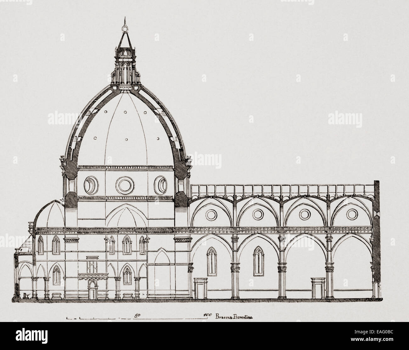 Lungo la sezione della Basilica di Santa Maria del Fiore o Duomo di Firenze (Italia). Foto Stock