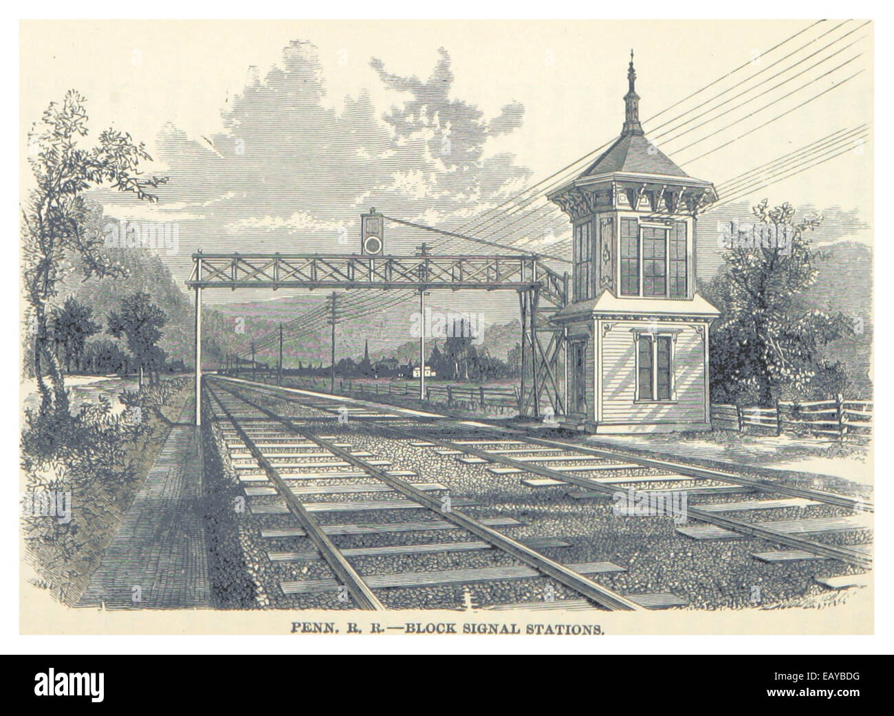 Questa illustrazione del 1882 di Headley mostra le stazioni di segnale di blocco della Pennsylvania Railroad. Il diagramma o disegno evidenzia il sistema di segnalamento della ferrovia, una parte cruciale delle operazioni ferroviarie del XIX secolo per il controllo e la sicurezza dei treni. Foto Stock
