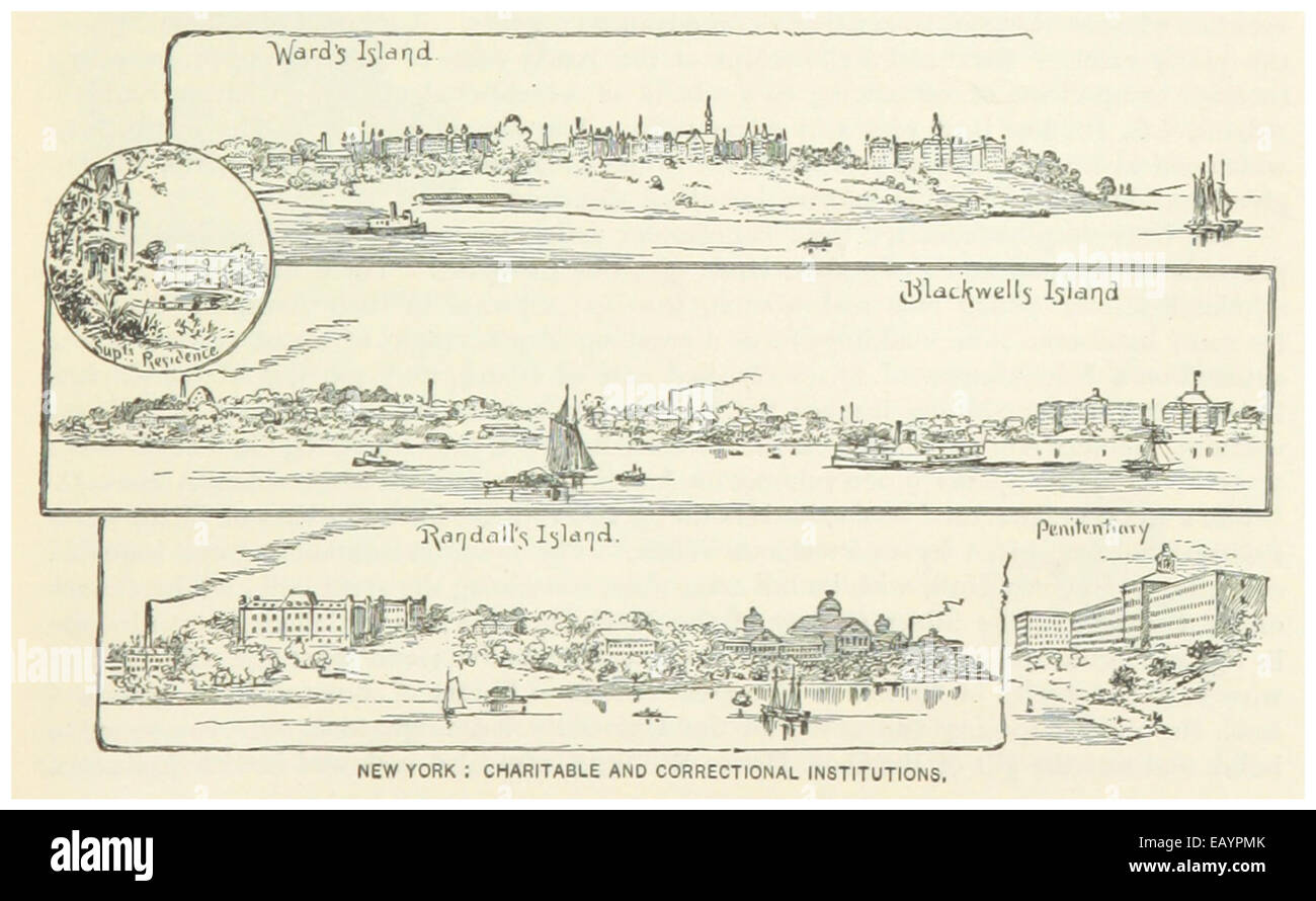 US-NY(1891) p595 NYC, caritative e istituti correzionali Foto Stock