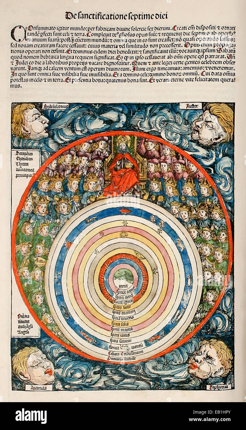 Sistema solare secondo Claudio Tolomeo (90-168AD). Vedere la descrizione per maggiori informazioni. Foto Stock