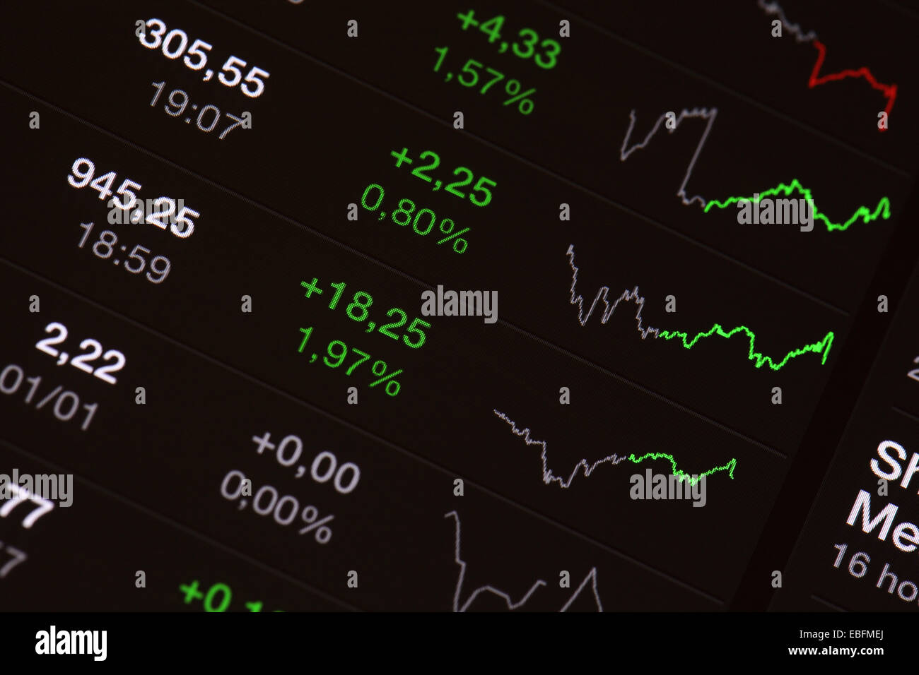 Digital quotazione in borsa su un tablet schermo Foto Stock