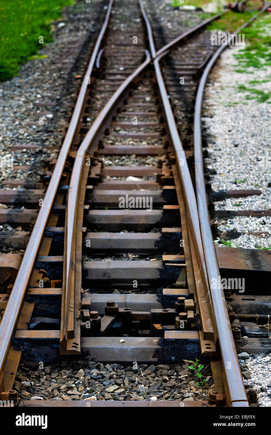 Interruttore di una ferrovia via simboleggia "impostazione della direzione per il futuro" Foto Stock