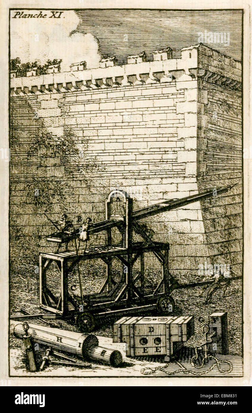 Catapulta pronti a lanciare da "l'architettura generale de Vitruve" pubblicata nel 1681. Vedere la descrizione per maggiori informazioni. Foto Stock