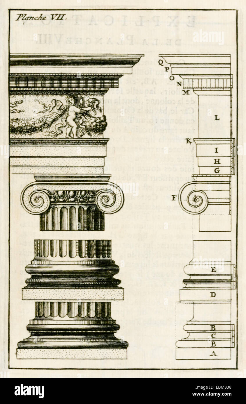 Ordine ionico colonna da 'Architettura generale de Vitruve" pubblicata nel 1681. Vedere la descrizione per maggiori informazioni. Foto Stock