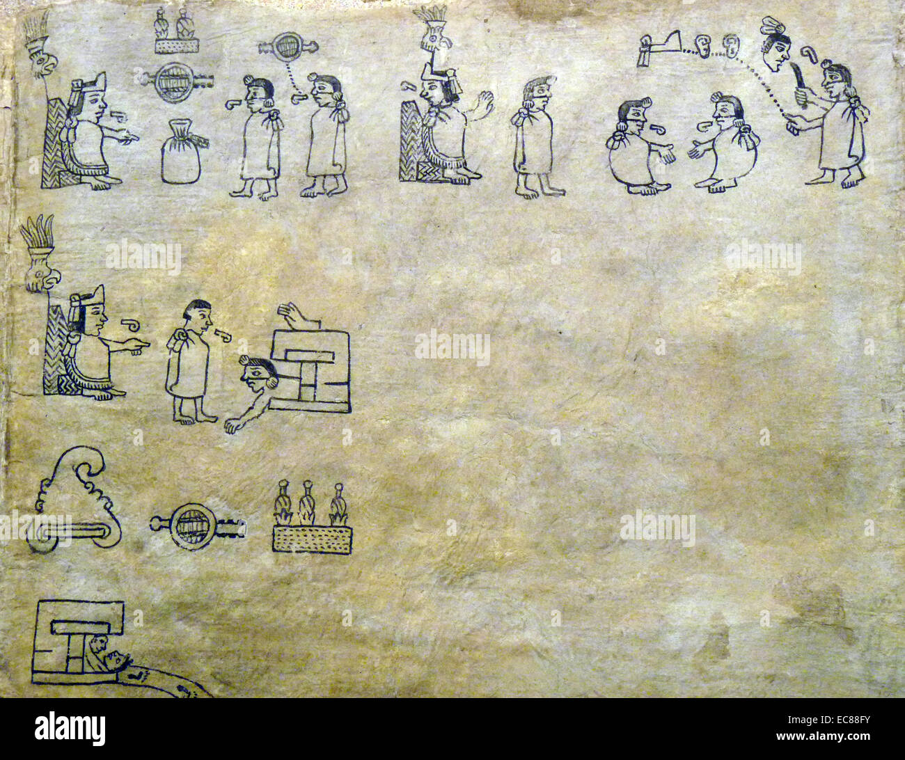Il Codex Boturini dipinta da un ignoto autore azteca qualche tempo tra il 1530 e il 1541, circa un decennio dopo la conquista spagnola del Messico. Pittorica in natura, che racconta la storia del leggendario viaggio azteca da Aztlán a valle del Messico. Datata XVI Secolo Foto Stock