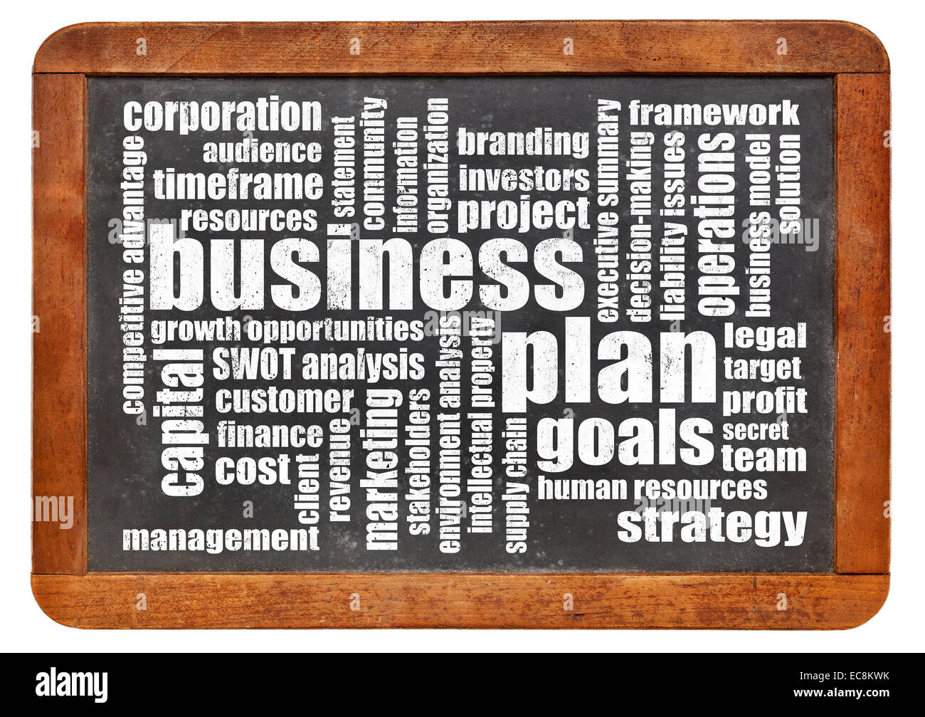 Business plan word cloud su un vintage lavagna ardesia isolato su bianco Foto Stock
