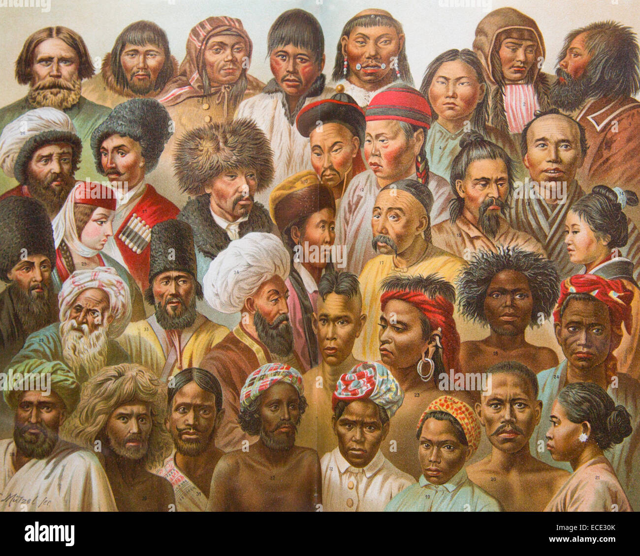 I popoli asiatici, disegno storico, Meyers enciclopedia, primo volume, 1894 Foto Stock