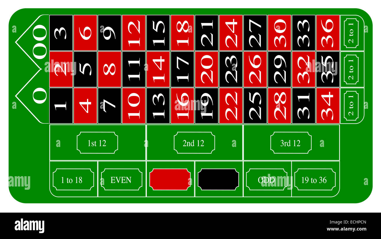 Un tipico american roulette layout tabella su sfondo bianco Foto Stock Un tipico american roulette layout tabella su sfondo bianco Foto Stock