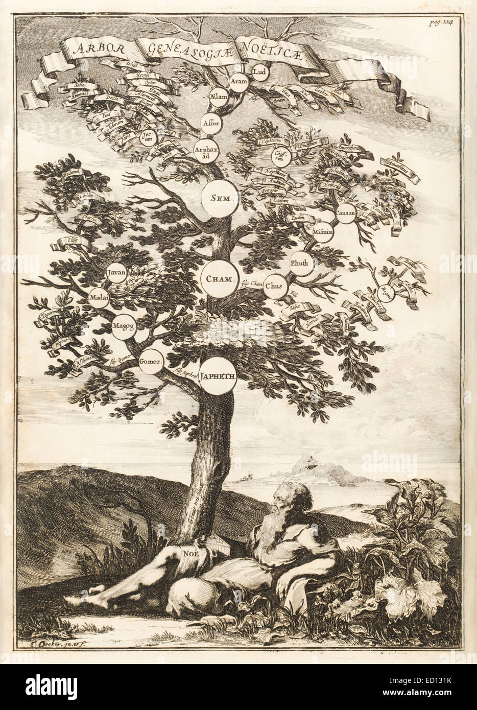 La famiglia di Noè Tree, xvii secolo illustrazione. Vedere la descrizione per maggiori informazioni. Foto Stock